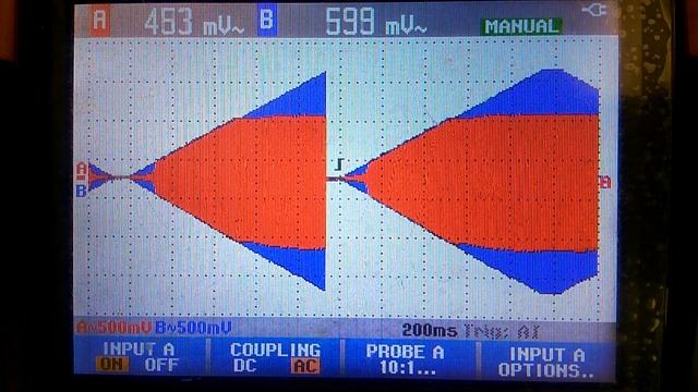 Генератор амплитудно-модулированного синуса 1Кгц для настройки комрессоров и экспандеров. смотреть онлайн