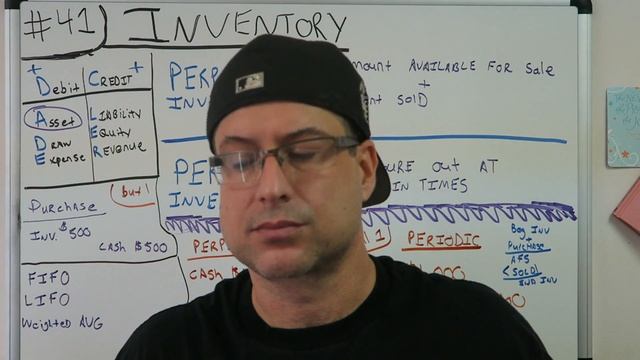 Accounting for Beginners #41 / Perpetual Inventory Vs. Periodic Inventory/ Asset / Journal Entry смотреть онлайн