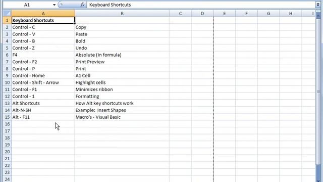 Excel 2007 Tutorial 24: Shortcut Keys смотреть онлайн