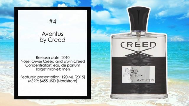 Top 10 Best Summer 2017 Fragrances! смотреть онлайн