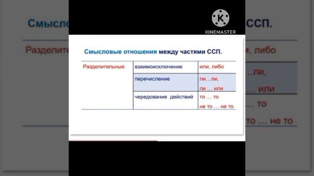 6 марта 2023 г. смотреть онлайн