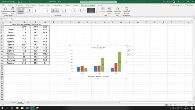 Діаграми та їх побудова. Excel смотреть онлайн