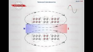 48. Правильный трансформатор Романова. 05.09.2013