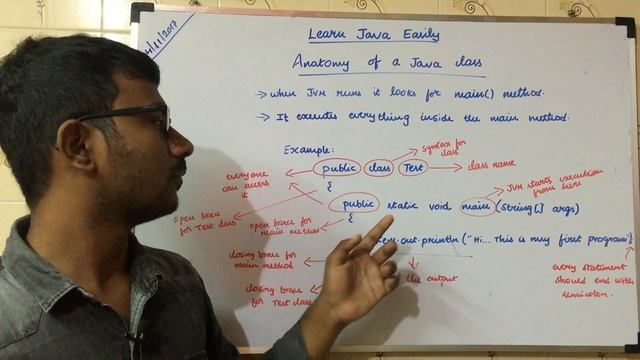 Structure of Java program in Tamil | Anatomy of Java class in Tamil | ஜாவா (Java in Tamil смотреть онлайн