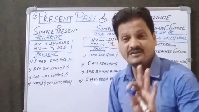 Present Indefinite | Past Indefinite | Future Indefinite| 3 मिनट में 3 Tense with 💯 concept смотреть онлайн