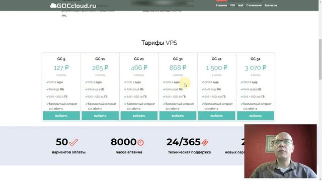 Аудит Сайта [Облачное Хранилище] юзабилити, маркетинг, SEO, поведенческие и коммерческие факторы смотреть онлайн