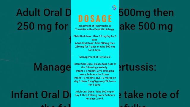Azithromycin 500 mg Tablet (and other oral dosages) смотреть онлайн