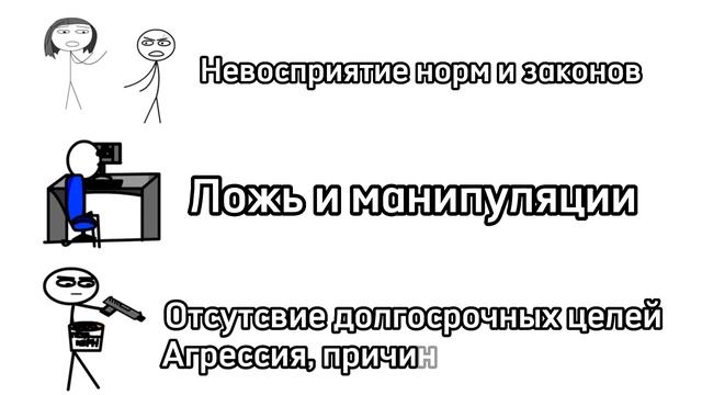 Кто такой социопат? Как определить социопата из твоего окружения? (Признаки)