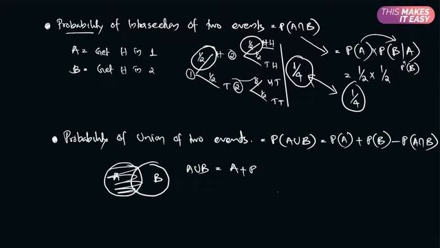 02 Probability of Union and Intersection of two events смотреть онлайн