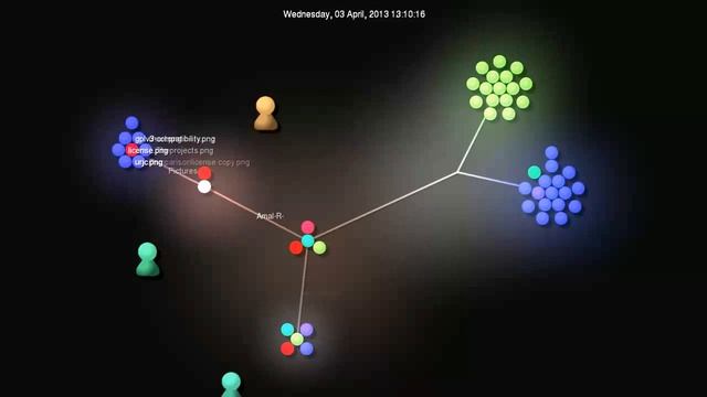 Gource Source Code Management Repository Timelapse Video смотреть онлайн