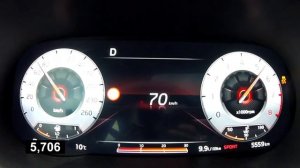 кия к5 максимальная скорость