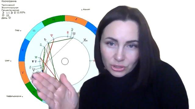 НОВОЛУНИЕ В ОВНЕ- 12 АПРЕЛЯ 2021- READY! STEADY! GO!