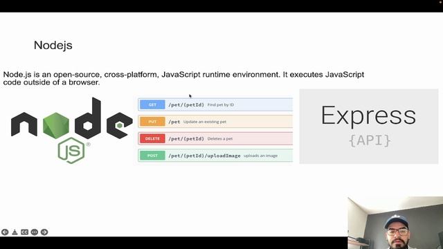 Microservicios con Javascript. (Node, Elastic, Docker & Compose) con Oscar Martínez смотреть онлайн
