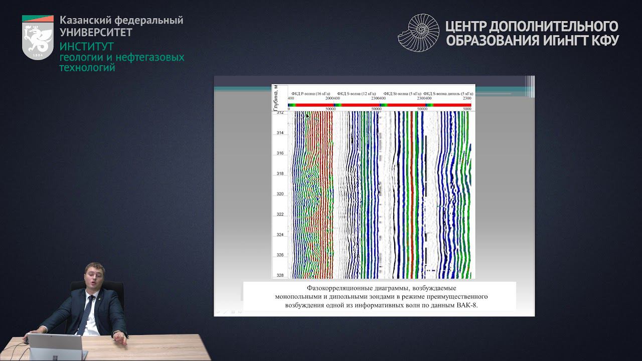 Акустический каротаж смотреть онлайн