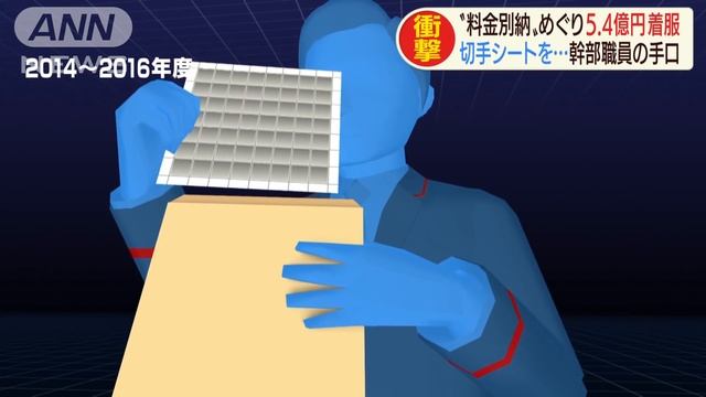 巨額着服「料金別納」悪用した郵便局員2人の手口 смотреть онлайн