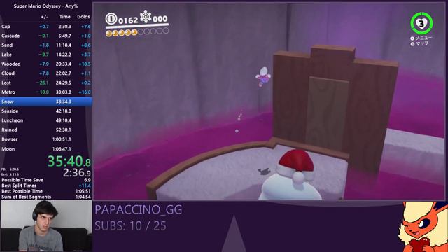 Super Mario Odyssey - Any% in 1:05:55 смотреть онлайн