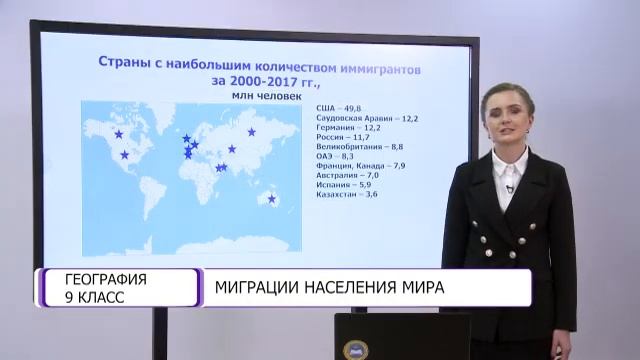 География. 9 класс. Миграции населения мира /05.02.2021/ смотреть онлайн