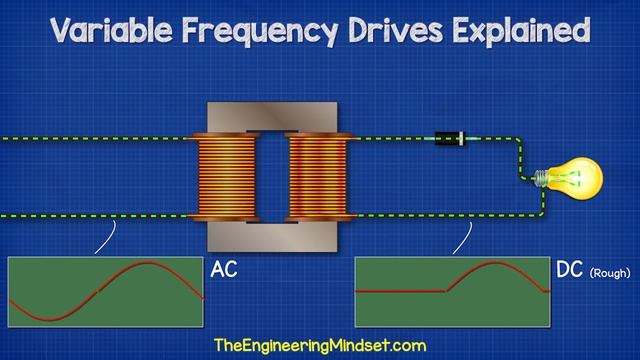 Variable Frequency Drives को समझें – VFD की मूल बातें IGBT inverter смотреть онлайн