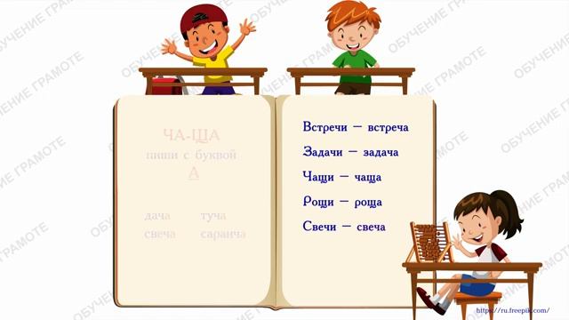 4 четверть, 1 класс, Обучение грамоте, №10 урок, Как писать ЖИ ШИ, ЧА ЩА, ЧУ ЩУ смотреть онлайн