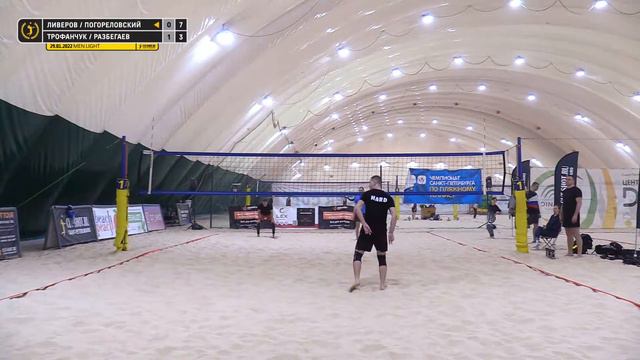 Четвертьфинал: Ливеров / Погореловский VS Трофанчук / Разбегаев | MEN LIGHT - 29.01.2022 смотреть онлайн