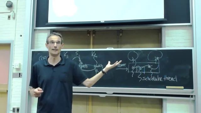 6.828 Lecture 10: Processes, Threads, and Scheduling смотреть онлайн