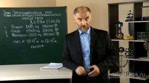 17. Физика 9 класс - Электромагнитная природа света