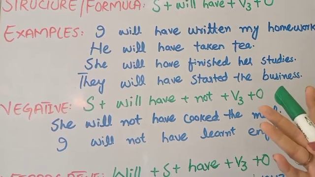 future perfect tense/Formula/Structure/Helping Verb/Negative and interrogative of future perfect смотреть онлайн