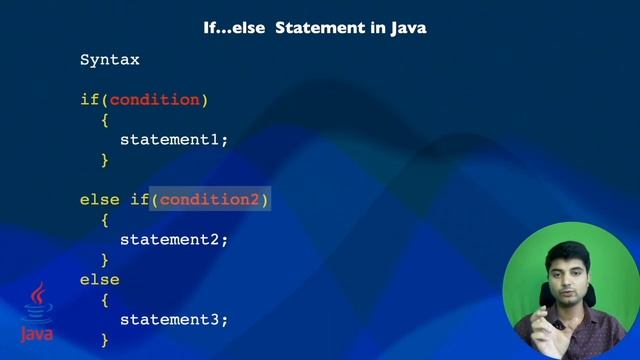 Control Statements in Java | if..else statement | Learn Java смотреть онлайн