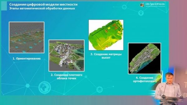 Искусственный интеллект в ГИС