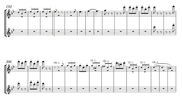 Felix Mendelssohn: Midsummer Nigt's dream - Scherzo Op. 61 - Flute 1-2 together orchestral part смотреть онлайн