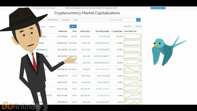 Майнинг дома. Рост ZenCash. И пара ответов на вопросы смотреть онлайн