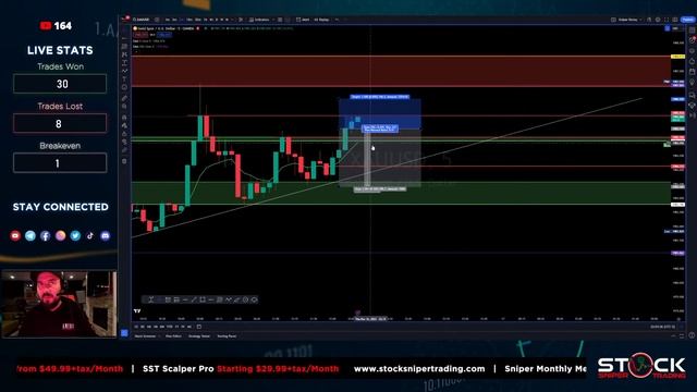 Live Forex Trading & Analysis Asian Session - Full Top Down GOLD XAUUSD - Learn Price Action смотреть онлайн