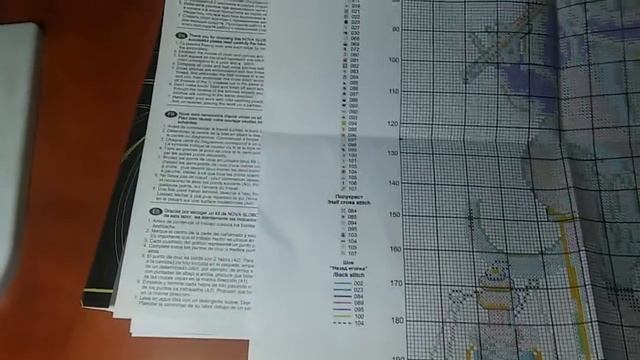 Обзор набора от фирмы Новая Слобода "Перед Сном" смотреть онлайн