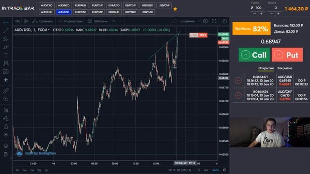 Точный Теханализ На Бинарных Опционах Интрейд Бар! Уровни Поддержки И Сопротивления На Intradebar! смотреть онлайн