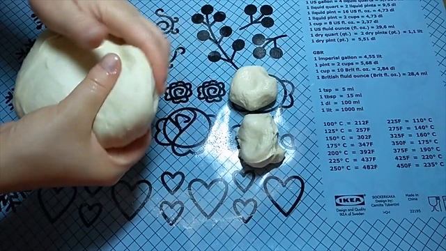 Фотосессии и Моделирование