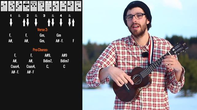 Queen - Radio Ga Ga - Ukulele Tutorial And Play Along смотреть онлайн