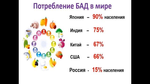 весенний депресняк смотреть онлайн