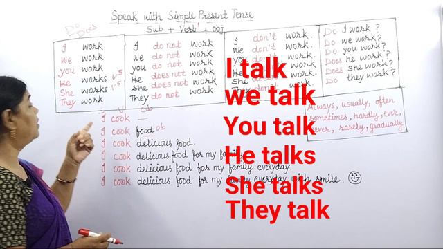 Speak with Simple Present Tense | English Grammar | Clear Concept by Rukhshan Khan смотреть онлайн
