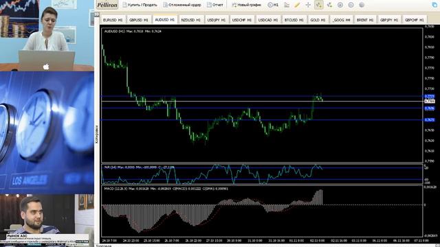 Утренний брифинг Traders Time 2.11.2017 смотреть онлайн