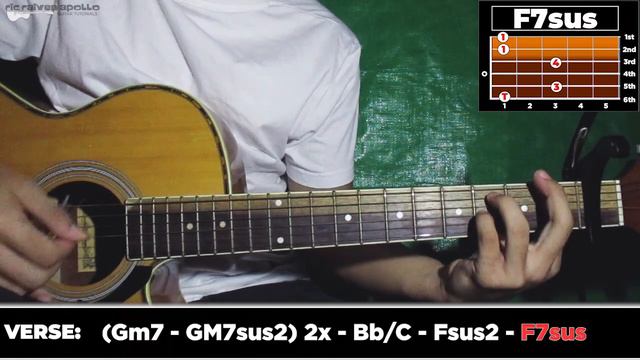 KAILAN by MYMP - GUITAR TUTORIAL смотреть онлайн