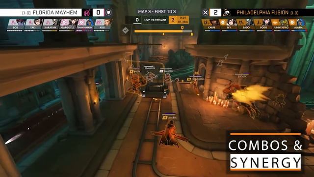 Overwatch League Meta Analysis, The Heroes, The Combos & How to Play Like a Pro [2020] смотреть онлайн