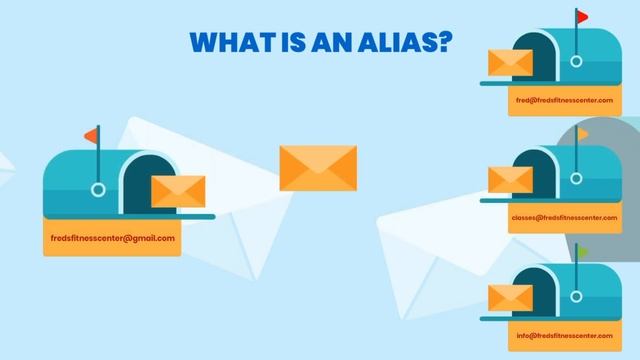 How to Create Unlimited Aliases and Email Addresses смотреть онлайн