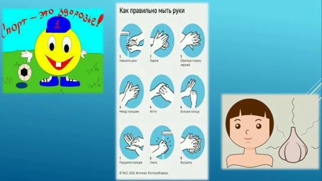 Урок по ОБЖ 4 класс смотреть онлайн