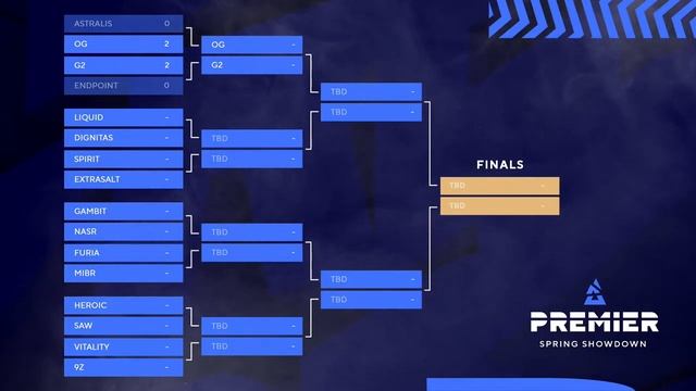 [CSGO] BLAST | G2 vs Endpoint | Liquid vs Dignitas - Spring Showdown 2021 смотреть онлайн