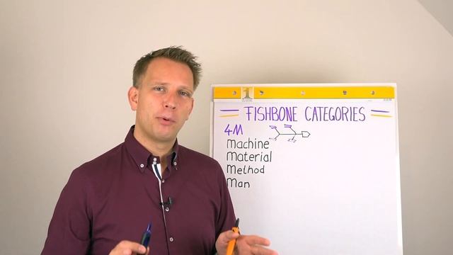 Which 4M or 6M to use on a Fishbone | common Ishikawa categories explained смотреть онлайн
