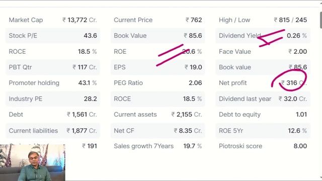IRFC stock सहित 7 best railway stocks ✅ 2000 के पार ? | Top stocks to buy now ? Best govt Stocks смотреть онлайн