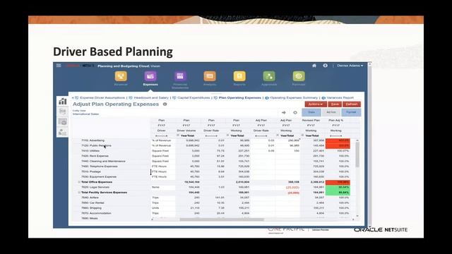 NetSuite Planning and Budgeting Webinar смотреть онлайн