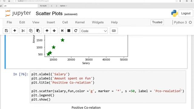 Machine Learning Tutorial for Beginners, Python: Scatter Plots Using Matplotlib: Urdu/Hindi смотреть онлайн