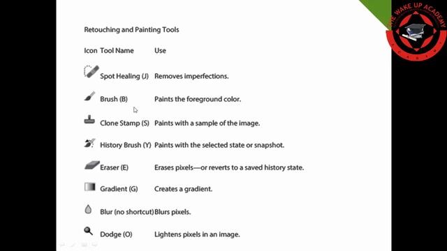 Adobe Photoshop CC Lecture 3 All Tools And Short Cut Keys (Urdu & Hindi) смотреть онлайн