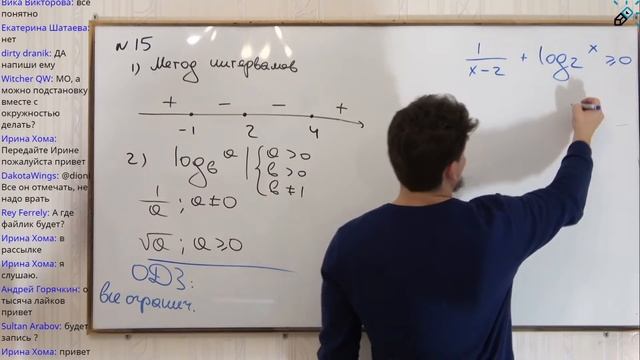 ЕГЭ 2021 по математике. Пишем шпаргалку по №13,15, 17 смотреть онлайн